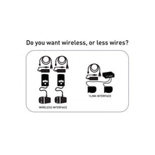 Load image into Gallery viewer, Neptune Systems WAV Starter Kit