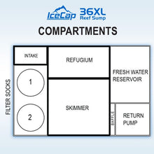 Load image into Gallery viewer, IceCap Reef Sump 36XL with Kit for aquariums 200-300 gallons