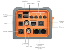 Load image into Gallery viewer, Neptune Systems - A3 Apex Pro Controller System