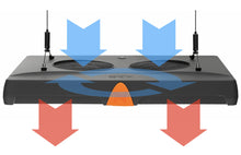 Load image into Gallery viewer, Neptune Systems SKY Reef Aquarium LED Light