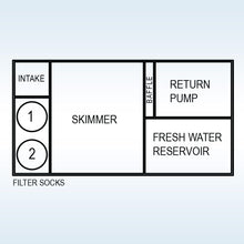 Load image into Gallery viewer, IceCap Reef Sump 30 for aquariums 60-110 Gallons