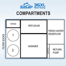 Load image into Gallery viewer, IceCap Reef Sump 36XL with Kit for aquariums 200-300 gallons
